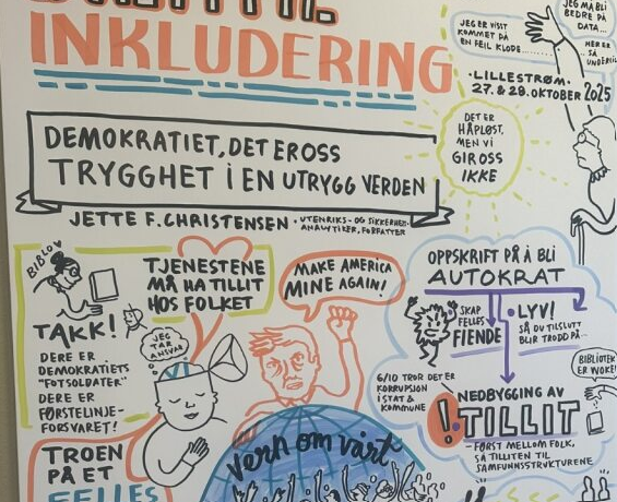 Digital deltakelse